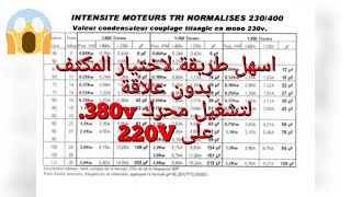 شرح طريقة تشغيل محرك حثى 3 فاز 380 على جهد أحادى 220 فولت [upl. by Mcdowell]