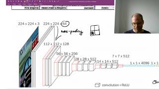 Lecture 41 Convolutional Neural Networks  Image Classification  CVF20 [upl. by Margalo]