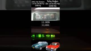 Tofaş Doğan SLx 16 ie VS 1991 Fiat Tempra SX 16 86 Hp 0100 Hız Deneme Hız Testi acceleration test [upl. by Terrye]