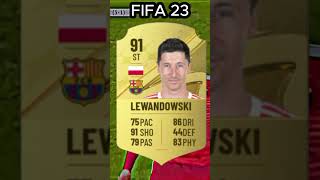 Lewandowski FIFA card evolution [upl. by Whang771]