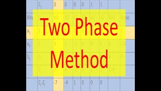 Operation Research 11 Linear Programming Solution Two phase method [upl. by Reddin]