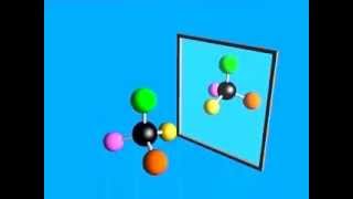 What is Chirality  Stereoisomers [upl. by Powder673]