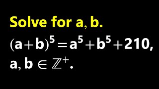 A Diophantine Equation  Find Positive Integer Solutions [upl. by Zelle515]