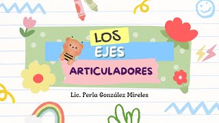 Los ejes articuladores de la NEM [upl. by Lilyan]