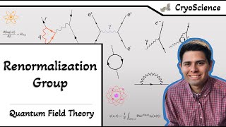 Quantum Field Theory  Renormalization Group [upl. by Marienthal]