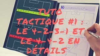 FM2018TUTO TACTIQUE 1 LE 4231 ET LE 442 EN DETAIL [upl. by Alac]