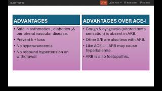 ANTIHYPERTENSIVE DRUGS PART 3 LAST PART PHARMACOLOGY LECTURE [upl. by Argile]