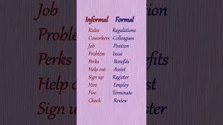 Business Informal VS Formal Words english vocabulary shortvideo shorts [upl. by Tucker]