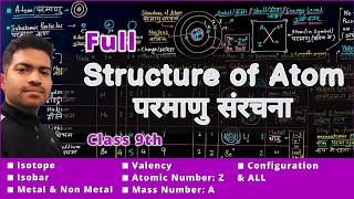 Structure of Atom  Full Chapter In Detail  One Shot  What is Valency  Electronic Configuration [upl. by Berneta703]