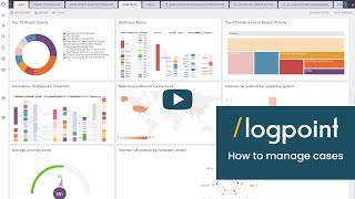 How to manage cases [upl. by Dronel314]