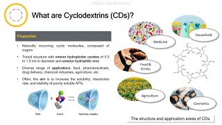 Cyclodextrin formulation process with small molecules [upl. by Ecinna]