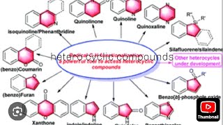 Heterocyclic compounds class 1 [upl. by Burrell446]