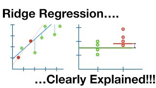 Regularization Part 1 Ridge L2 Regression [upl. by Llemij]