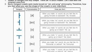 Learn KoreanHangul Hangeul Lesson 1  Korean Alphabet [upl. by Shaylynn776]