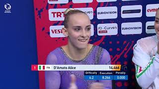 Alice DAMATO ITA  2023 Artistic European Champion uneven bars [upl. by Neelyk498]