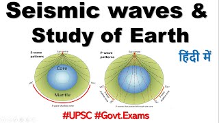 UPSCGovtExams Seismic Waves amp Study of Earth Interior Geomorphology हिंदी में [upl. by Meridith]