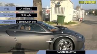 Koenigsegg Agera R vs Pagani Huayra [upl. by Oap975]