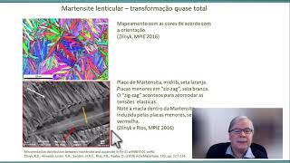 Martensita parte I Características Gerais [upl. by Bowe]