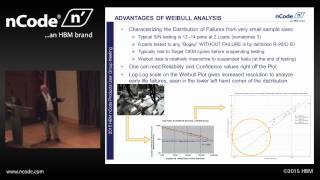 Fatigue Curves and Weibull Analysis using nCode GlyphWorks [upl. by Peckham]