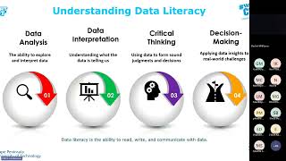 The Critical Role of Data Literacy in the Modern Workplace Insights from Academia to Industry [upl. by Rosa]