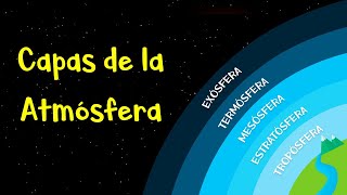 🌎 Capas de la Atmósfera 🌎 Características y Diferencias Fácil y Rápido [upl. by Fitzgerald398]