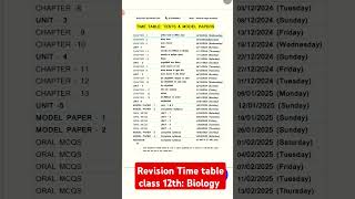 The Ultimate Biology Revision Timetable shorts [upl. by Ara]