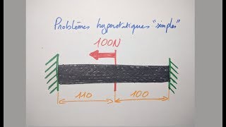 Statique des solides  résolution de problèmes hyperstatiques par la méthode des déplacements nuls [upl. by Aiekahs119]