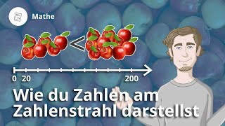 Zahlen am Zahlenstrahl darstellen so gehts – Mathe  Duden Learnattack [upl. by Sarajane]