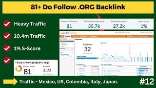 81 Do Follow High Quality org Backlink Site  Full Tutorial How to Create Do Follow Backlink 2024 [upl. by Chelsae]