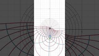 Conformal mapping desmos [upl. by Novad]