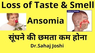 Loss of Taste Loss of Smell  Homeopathic Treatment [upl. by Sanyu]