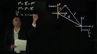 43 Reference Frames [upl. by Gemini161]