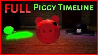 The Full Story Of Roblox Piggy [upl. by Ayotyal]