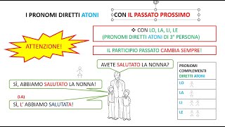 113 PRONOMI DIRETTI E PASSATO PROSSIMO [upl. by Avigdor490]