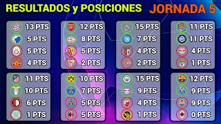 RESULTADOS y TABLA DE POSICIONES en CADA GRUPO Jornada 5 CHAMPIONS LEAGUE 20232024 [upl. by Leeke]