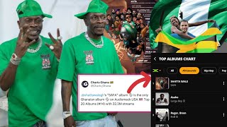 see hw shatta is setting records in USA🇺🇸 amp Jamaica🇯🇲 whiles Nigerians🇳🇬ar goin cràzy ova SAFA songs [upl. by Anahsed]