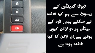 toyota grande 2019 features amp specs  toyota grande in pakistan  grande key features [upl. by Rie]