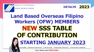 2023 SSS Land Based Overseas Workers OFW Members Contribution  JheanneAverion [upl. by Gar]