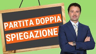 Partita Doppia Spiegazione come si fa [upl. by Inafit]