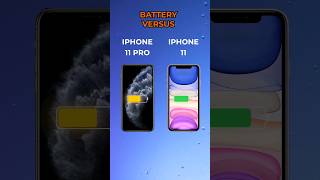 Iphone 11 vs Iphone 11 Pro Battery Test  iphone11 iphone11pro batarya [upl. by Zondra]