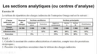 Comptabilité analytique  exercice corrigé répartition secondaire Cas de la prestation réciproque [upl. by Cowles]