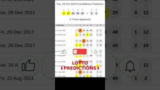 EuroMillions Predictions Which Numbers Will Change Your Life Winning Secrets 2C [upl. by Ysied]