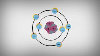 What is Xray Diffraction [upl. by Ariana]