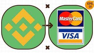 How to Transfer Crypto from Binance to Card 💳➡️🔄 [upl. by Assila]