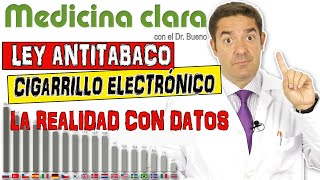 VAPERS Y SNUS  Actualización POLÍTICAS SANITARIAS para DEJAR DE FUMAR  Medicina Clara [upl. by Ecaidnac]