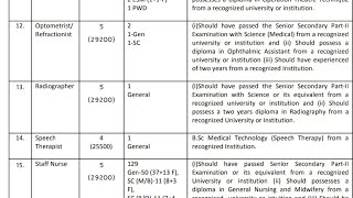 BRAmbedkar Institute Recruitment Oct 2024 OptometristRefractionist  Bfuhs optometrist vacancy [upl. by Allx118]