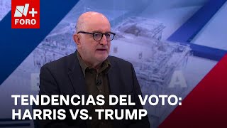 Harris vs Trump¿Quién ganaría si hoy fueran las elecciones en EE UU  Estrictamente Personal [upl. by Cart]