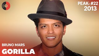 Bruno Mars  Gorilla  2013 Top Songs  Lyrics [upl. by Shrier]