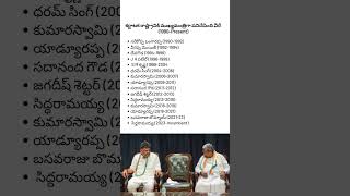 Karnataka Chief Ministers 19902024 shorts ytshorts loksabhaelection2024 election [upl. by Louisette746]