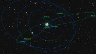 la traiettoia della cometa di halley [upl. by Ahsimaj]